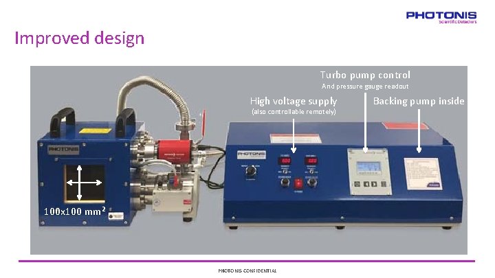Improved design Turbo pump control And pressure gauge readout High voltage supply (also controllable