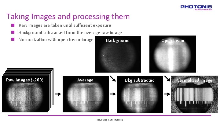 Taking Images and processing them Raw images are taken until sufficient exposure Background subtracted