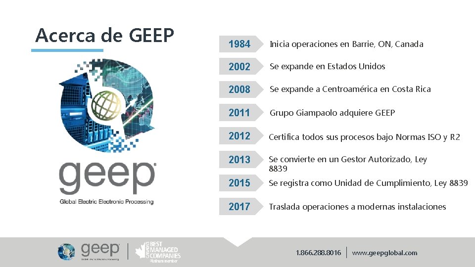 Acerca de GEEP 1984 Inicia operaciones en Barrie, ON, Canada 2002 Se expande en