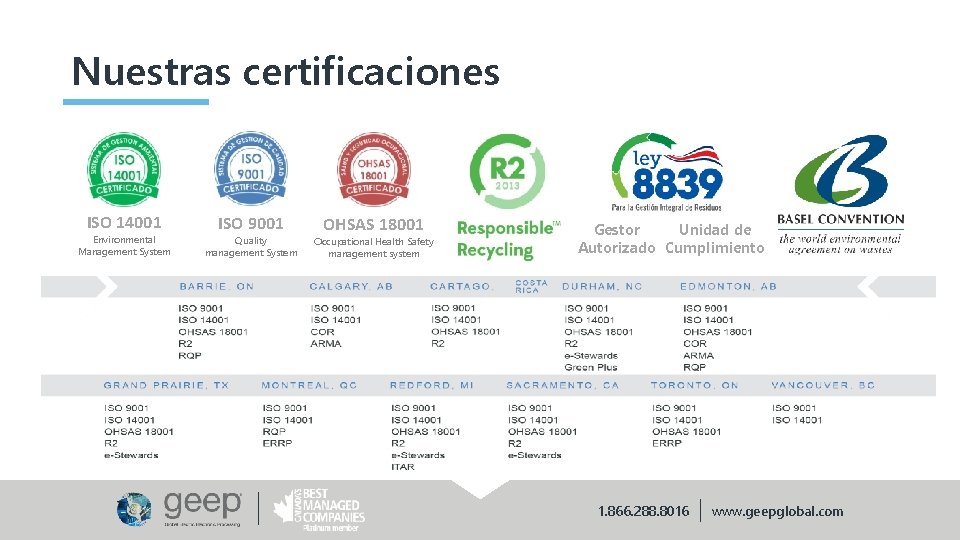 Nuestras certificaciones ISO 14001 Environmental Management System ISO 9001 Quality management System OHSAS 18001