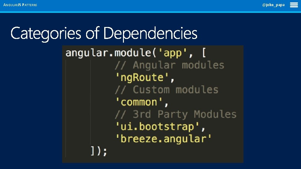 ANGULARJS PATTERNS @john_papa 