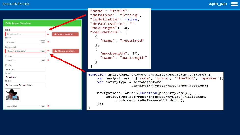 ANGULARJS PATTERNS @john_papa 