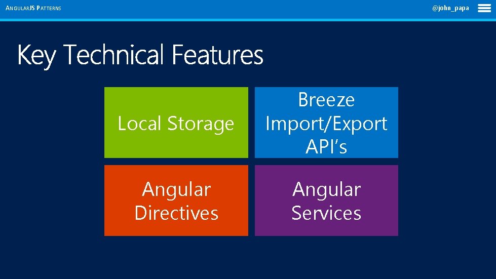 ANGULARJS PATTERNS @john_papa Local Storage Breeze Import/Export API’s Angular Directives Angular Services 