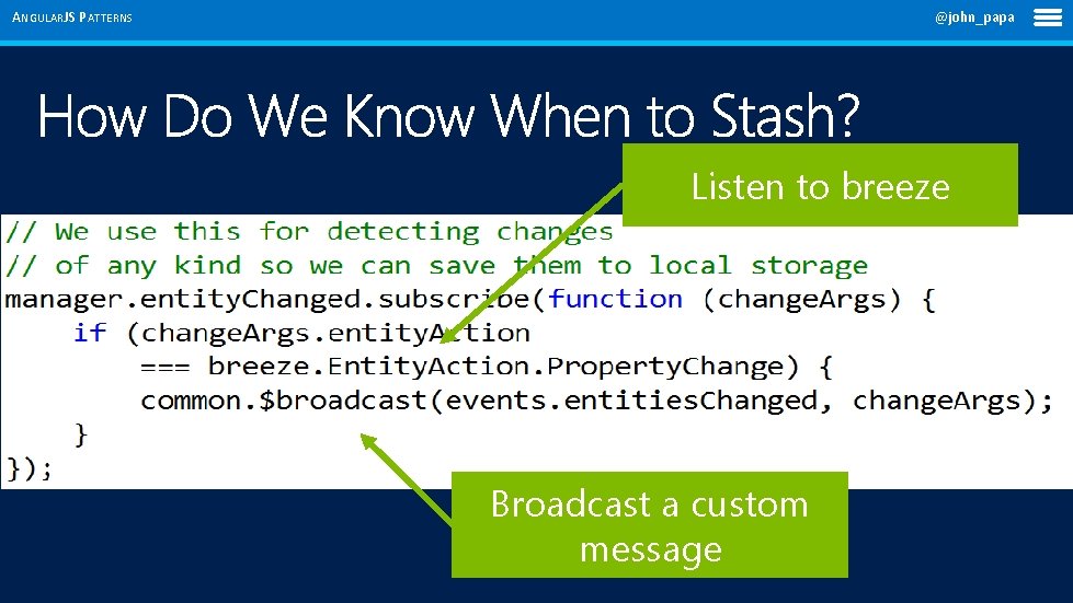 ANGULARJS PATTERNS @john_papa Listen to breeze Broadcast a custom message 