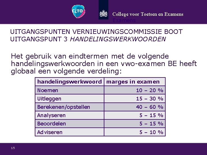 College voor Toetsen en Examens UITGANGSPUNTEN VERNIEUWINGSCOMMISSIE BOOT UITGANGSPUNT 3 HANDELINGSWERKWOORDEN Het gebruik van