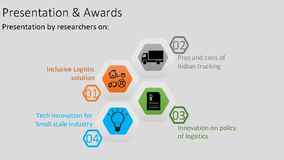 Presentation & Awards Presentation by researchers on: 02 Inclusive Logistic solution Pros and cons