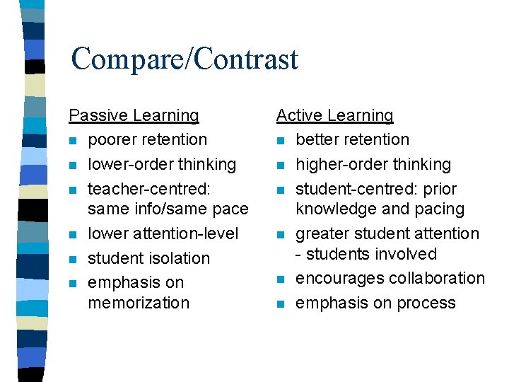 Compare/Contrast Passive Learning n poorer retention n lower-order thinking n teacher-centred: same info/same pace