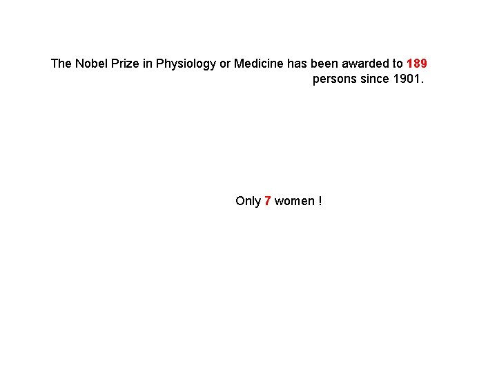 The Nobel Prize in Physiology or Medicine has been awarded to 189 persons since