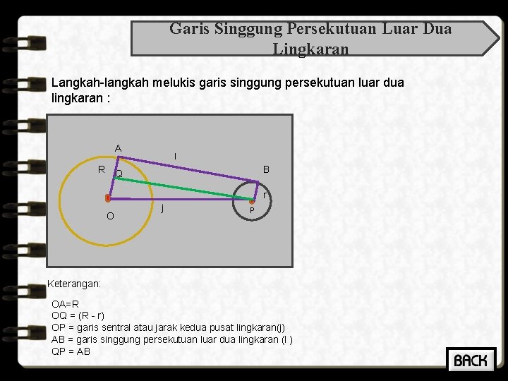 Garis Singgung Persekutuan Luar Dua Lingkaran Langkah-langkah melukis garis singgung persekutuan luar dua lingkaran