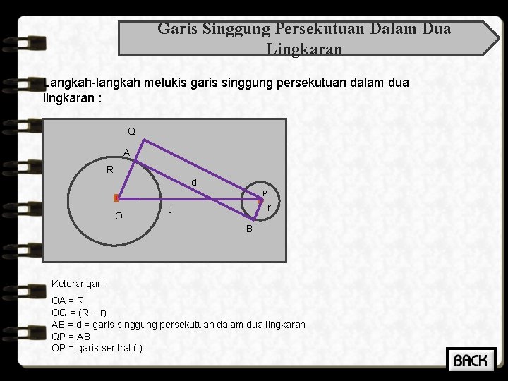 Garis Singgung Persekutuan Dalam Dua Lingkaran Langkah-langkah melukis garis singgung persekutuan dalam dua lingkaran