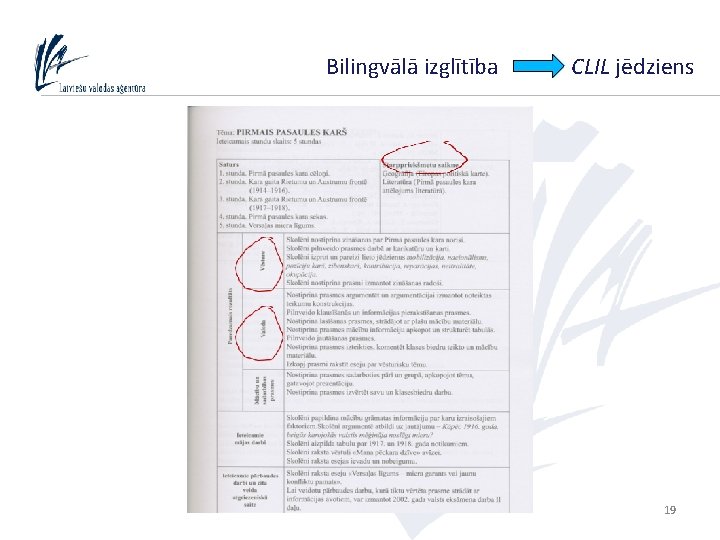 Bilingvālā izglītība CLIL jēdziens 19 