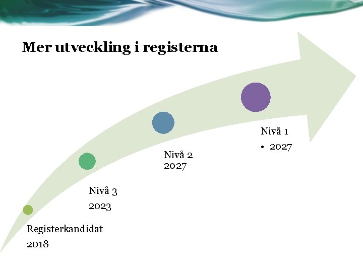 Mer utveckling i registerna Nivå 2 2027 Nivå 3 2023 Registerkandidat 2018 Nivå 1