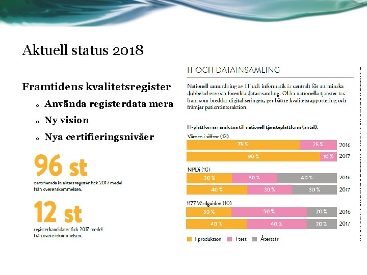 Aktuell status 2018 Framtidens kvalitetsregister o Använda registerdata mera o Ny vision o Nya