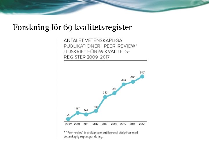 Forskning för 69 kvalitetsregister 