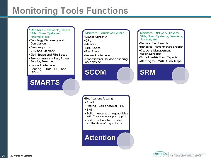 Monitoring Tools Functions • Monitors – Network, Severs, VMs, Open Systems, Firewalls, etc. •