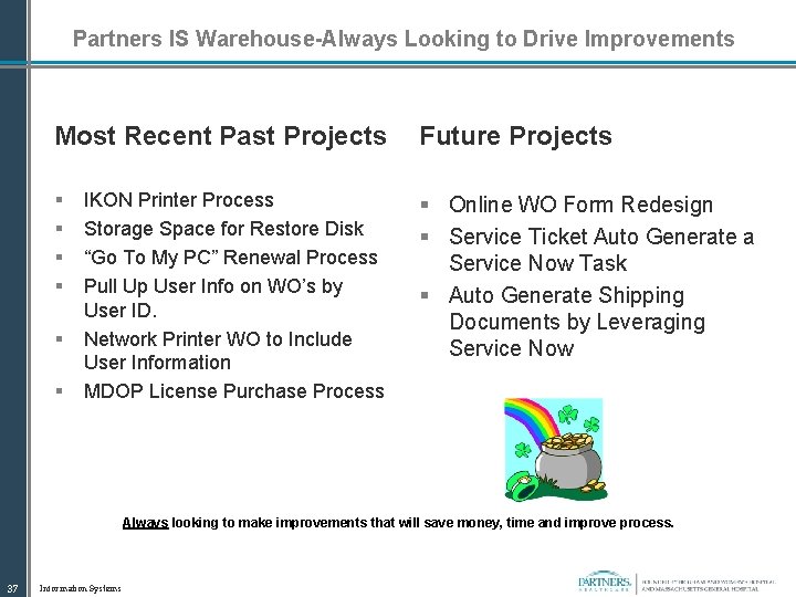 Partners IS Warehouse-Always Looking to Drive Improvements Most Recent Past Projects Future Projects §