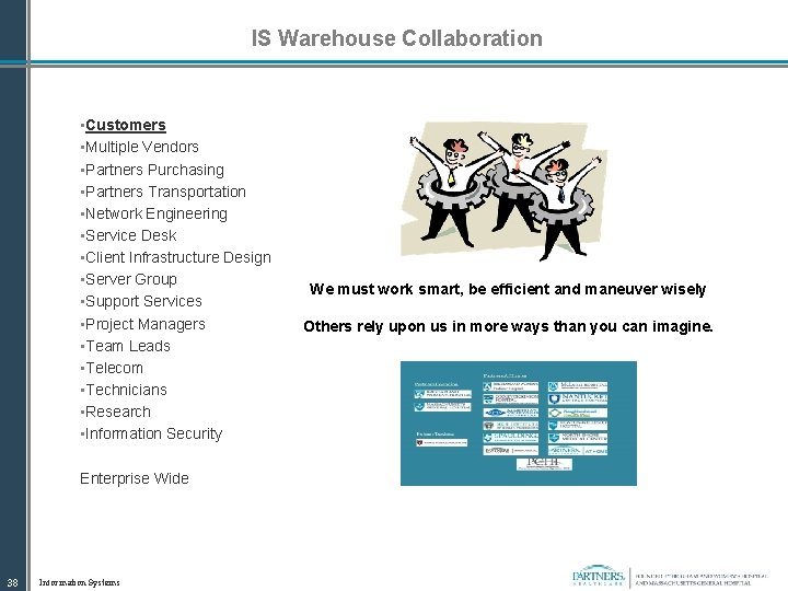 IS Warehouse Collaboration • Customers • Multiple Vendors • Partners Purchasing • Partners Transportation