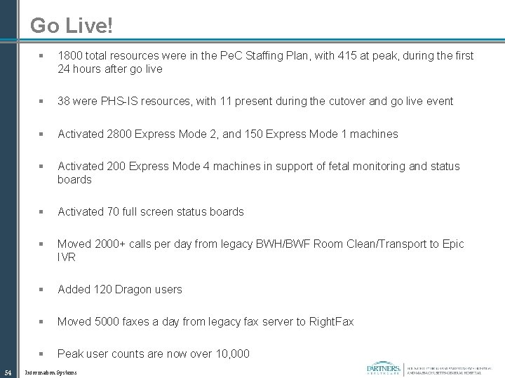 Go Live! 54 § 1800 total resources were in the Pe. C Staffing Plan,