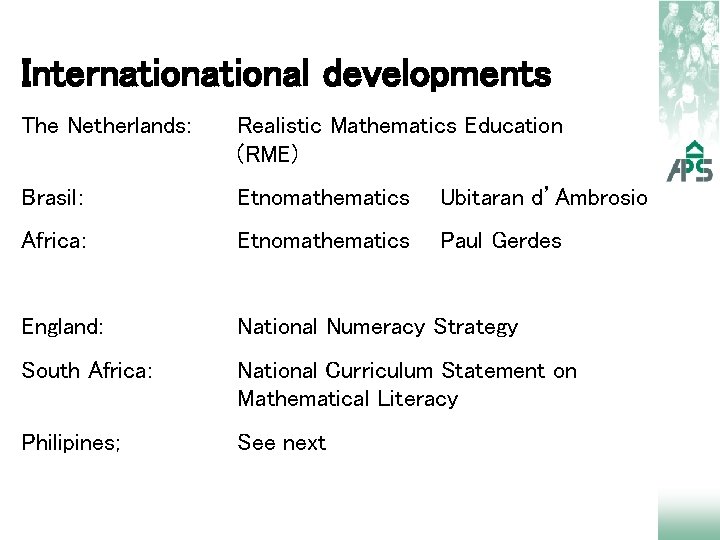 International developments The Netherlands: Realistic Mathematics Education (RME) Brasil: Etnomathematics Ubitaran d’Ambrosio Africa: Etnomathematics