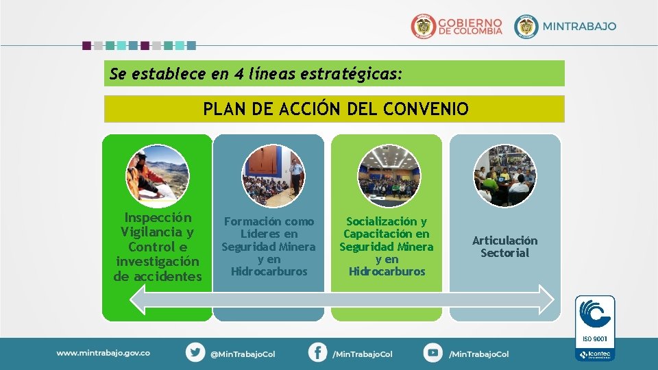 Se establece en 4 líneas estratégicas: PLAN DE ACCIÓN DEL CONVENIO Inspección Vigilancia y