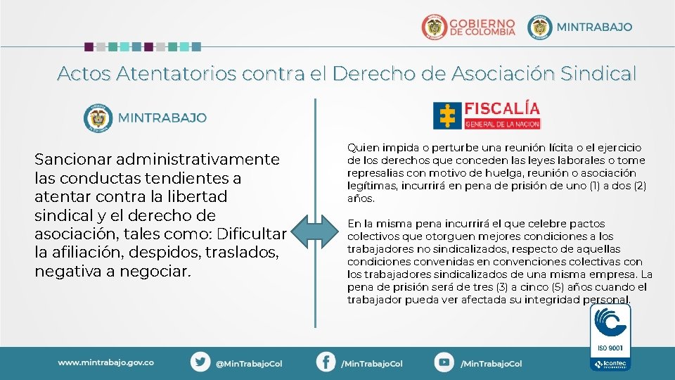 Actos Atentatorios contra el Derecho de Asociación Sindical Sancionar administrativamente las conductas tendientes a