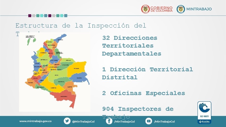 Estructura de la Inspección del Trabajo 32 Direcciones Territoriales Departamentales 1 Dirección Territorial Distrital