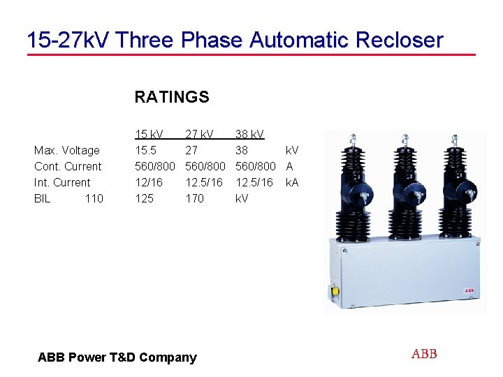 15 -27 k. V Three Phase Automatic Recloser RATINGS Max. Voltage Cont. Current Int.