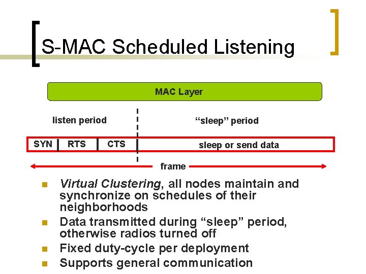 S-MAC Scheduled Listening MAC Layer listen period SYN RTS “sleep” period CTS sleep or
