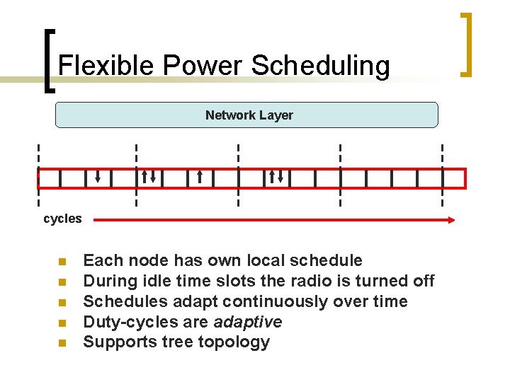 Flexible Power Scheduling Network Layer cycles n n n Each node has own local