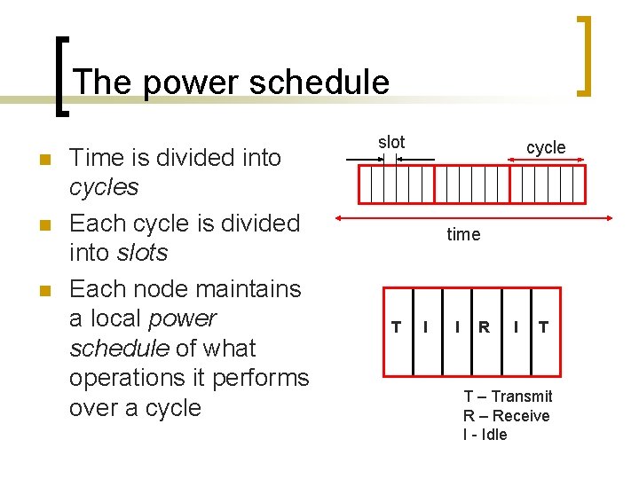 The power schedule n n n Time is divided into cycles Each cycle is