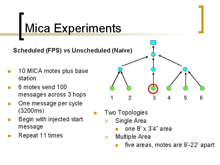 Mica Experiments Scheduled (FPS) vs Unscheduled (Naïve) n n n 10 MICA motes plus