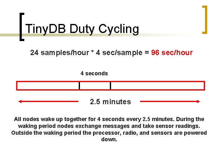 Tiny. DB Duty Cycling 24 samples/hour * 4 sec/sample = 96 sec/hour 4 seconds