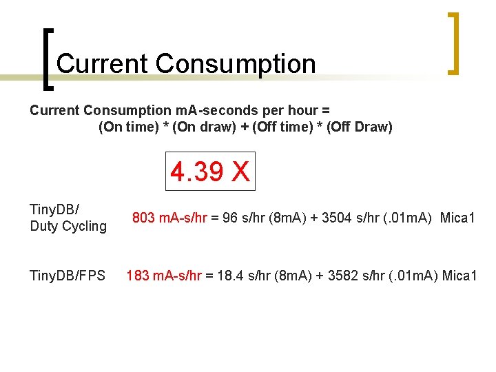 Current Consumption m. A-seconds per hour = (On time) * (On draw) + (Off