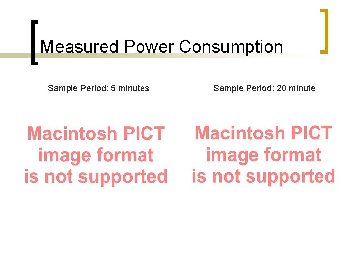 Measured Power Consumption Sample Period: 5 minutes Sample Period: 20 minute 