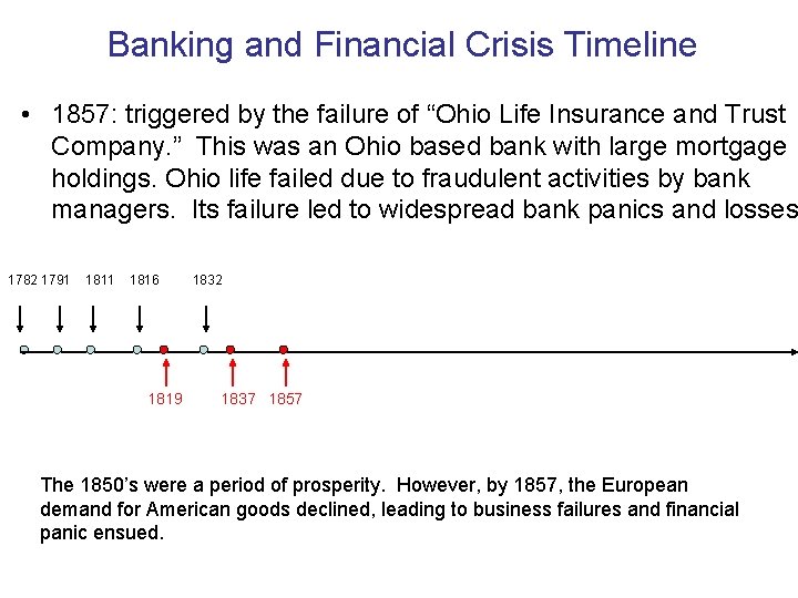 Banking and Financial Crisis Timeline • 1857: triggered by the failure of “Ohio Life