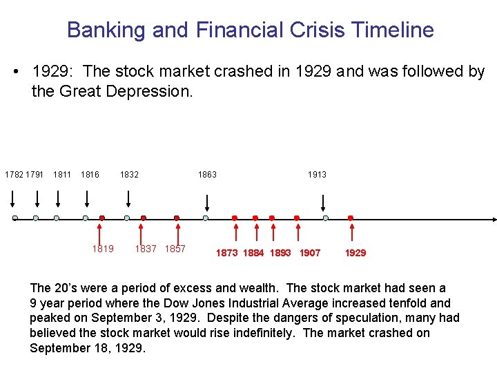 Banking and Financial Crisis Timeline • 1929: The stock market crashed in 1929 and