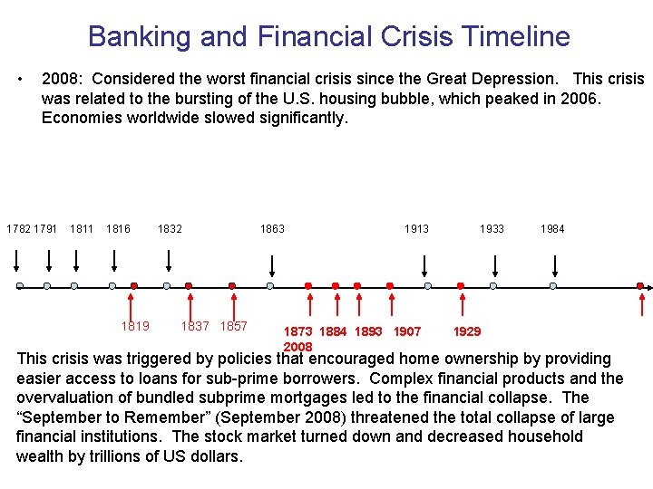 Banking and Financial Crisis Timeline • 2008: Considered the worst financial crisis since the