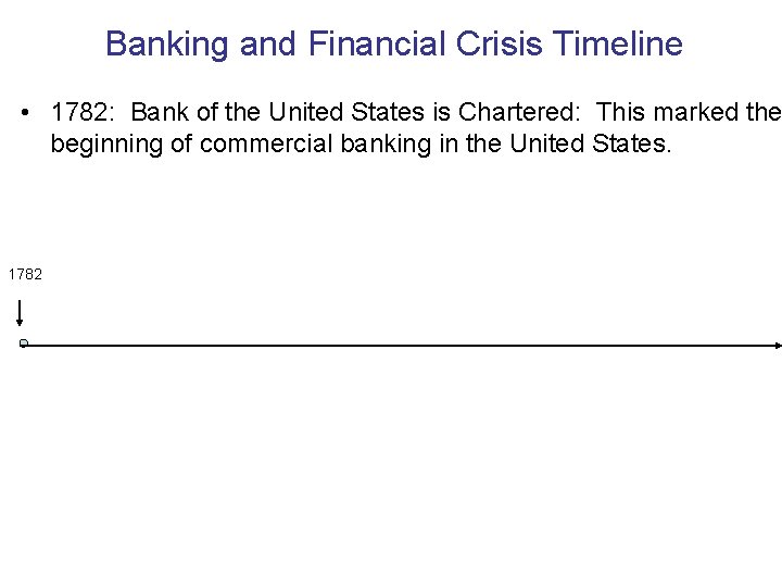 Banking and Financial Crisis Timeline • 1782: Bank of the United States is Chartered: