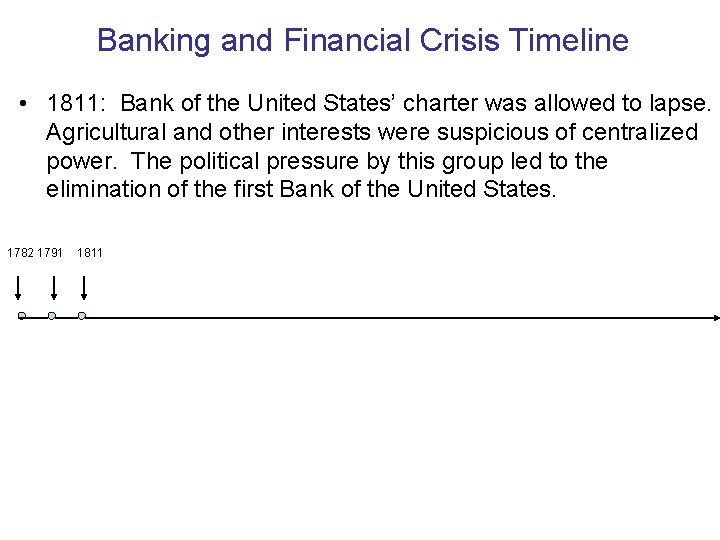 Banking and Financial Crisis Timeline • 1811: Bank of the United States’ charter was