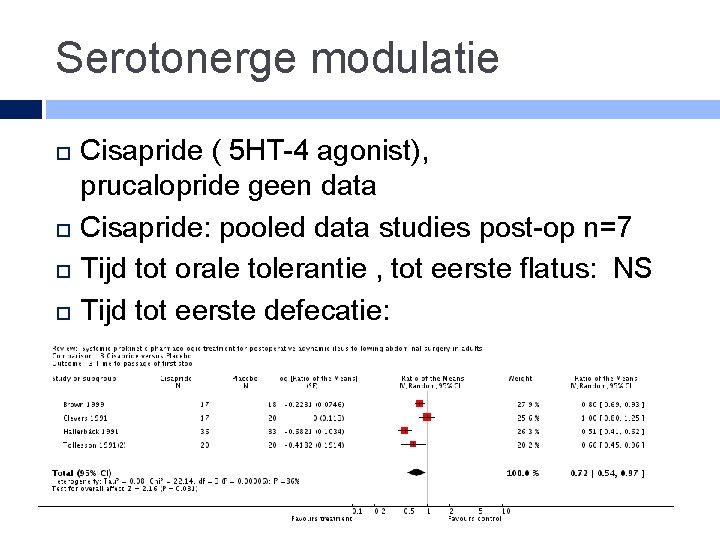 Serotonerge modulatie Cisapride ( 5 HT-4 agonist), prucalopride geen data Cisapride: pooled data studies