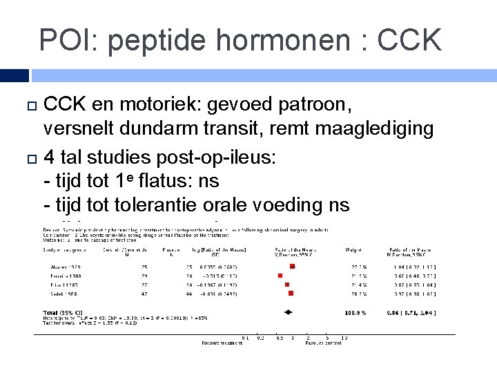 POI: peptide hormonen : CCK en motoriek: gevoed patroon, versnelt dundarm transit, remt maaglediging