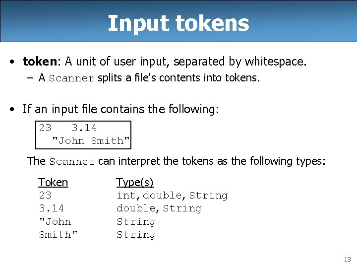 Input tokens • token: A unit of user input, separated by whitespace. – A