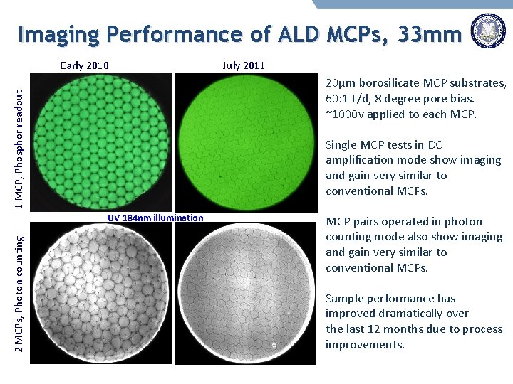 Imaging Performance of ALD MCPs, 33 mm Early 2010 1 MCP, Phosphor readout 20µm