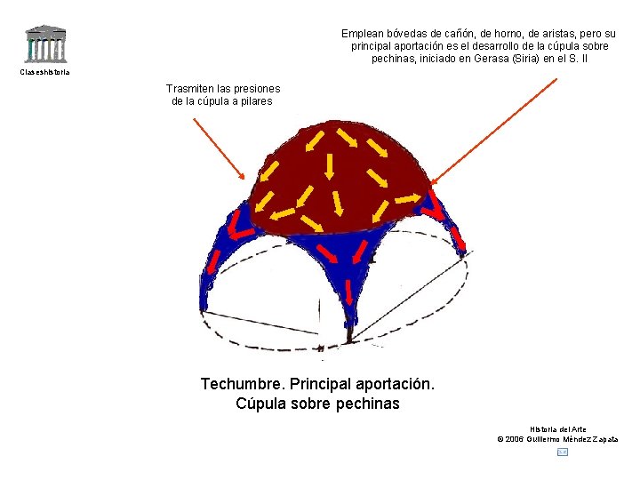 Emplean bóvedas de cañón, de horno, de aristas, pero su principal aportación es el