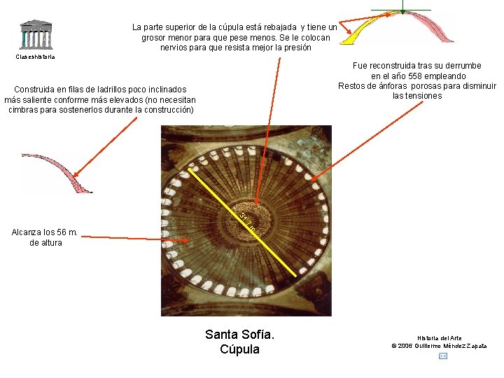 La parte superior de la cúpula está rebajada y tiene un grosor menor para