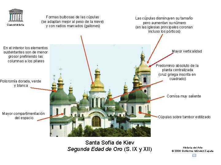 Claseshistoria Formas bulbosas de las cúpulas (se adaptan mejor al peso de la nieve)