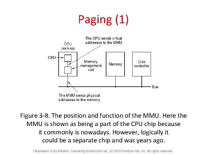 Paging (1) Figure 3 -8. The position and function of the MMU. Here the