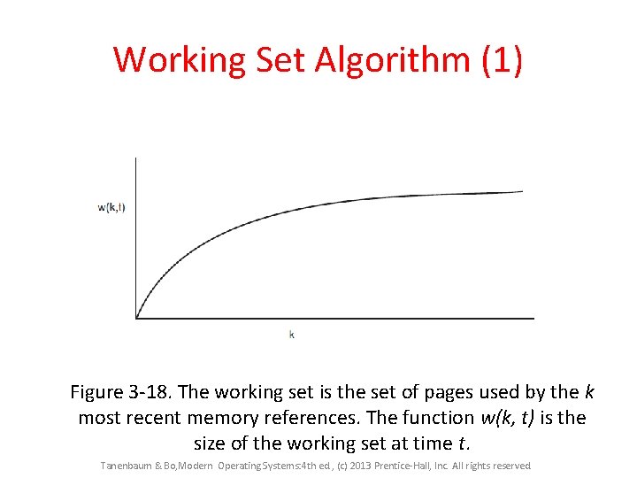 Working Set Algorithm (1) Figure 3 -18. The working set is the set of