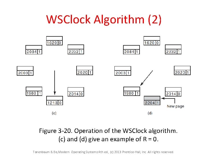 WSClock Algorithm (2) Figure 3 -20. Operation of the WSClock algorithm. (c) and (d)