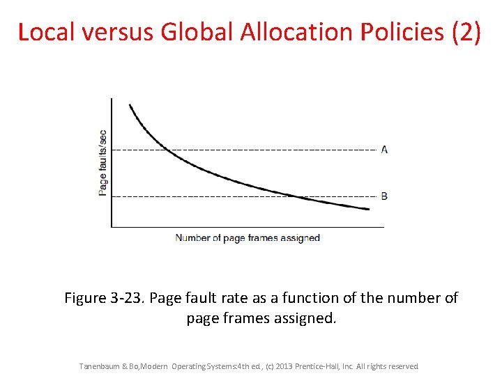 Local versus Global Allocation Policies (2) Figure 3 -23. Page fault rate as a